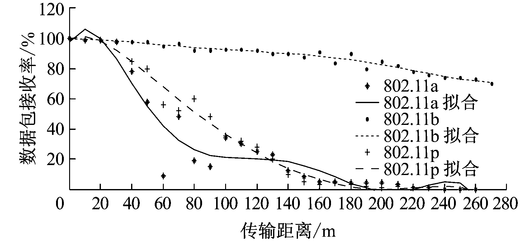 width=306,height=142,dpi=110