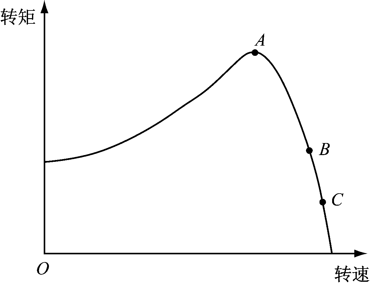width=220,height=168,dpi=110