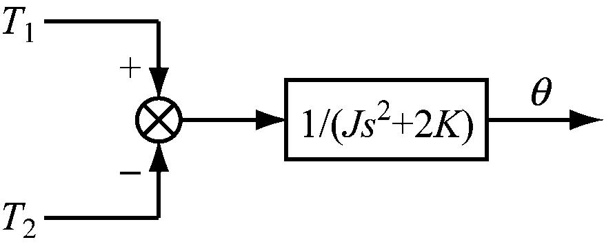 width=160,height=66,dpi=110