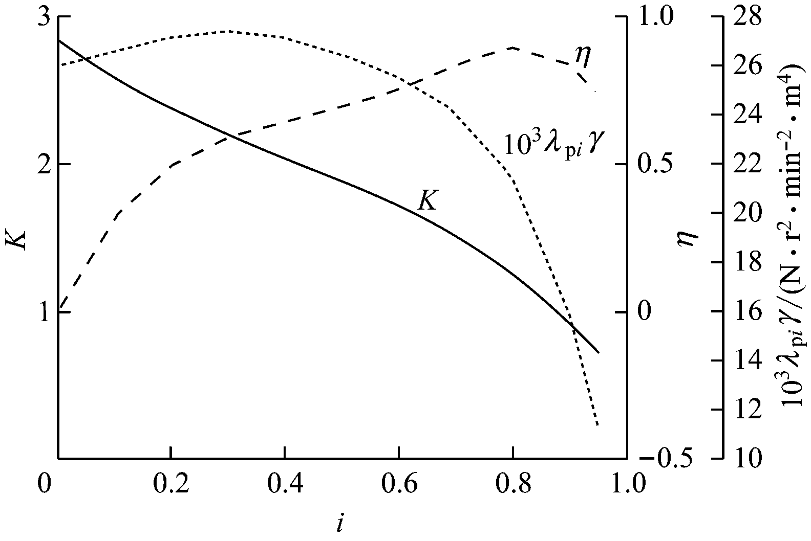 width=290,height=193,dpi=110