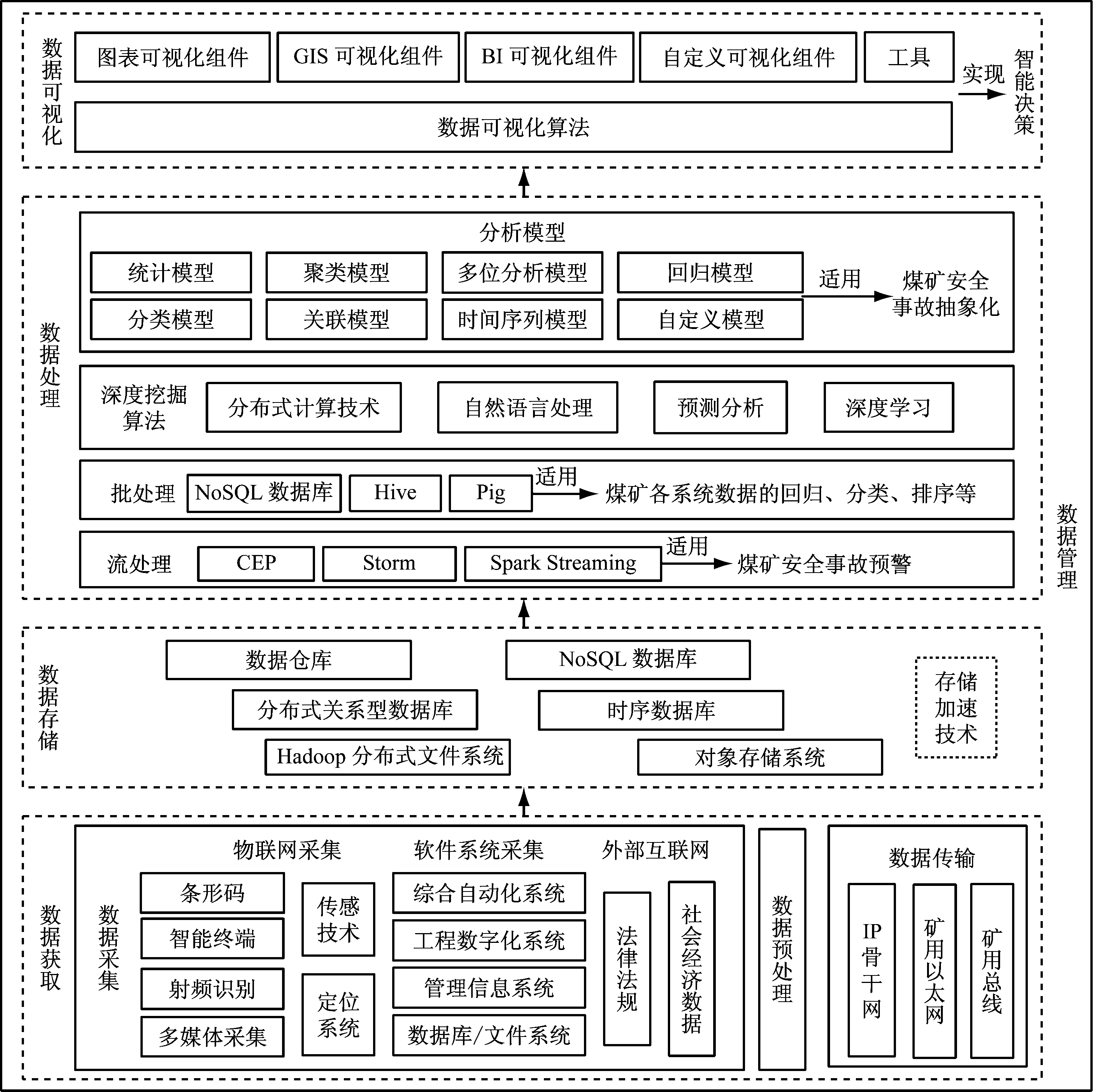 width=534,height=534,dpi=110