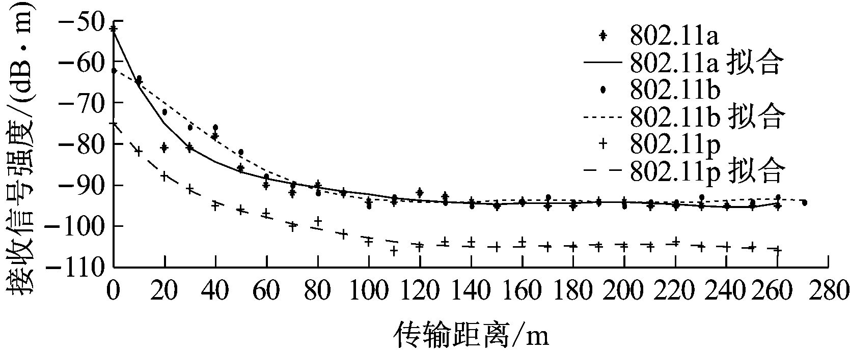 width=305,height=127,dpi=110