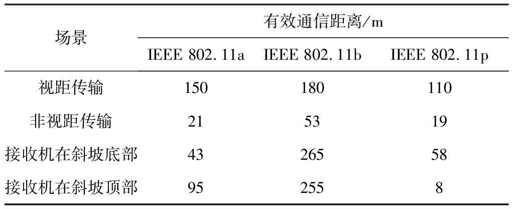 width=375,height=152,dpi=110