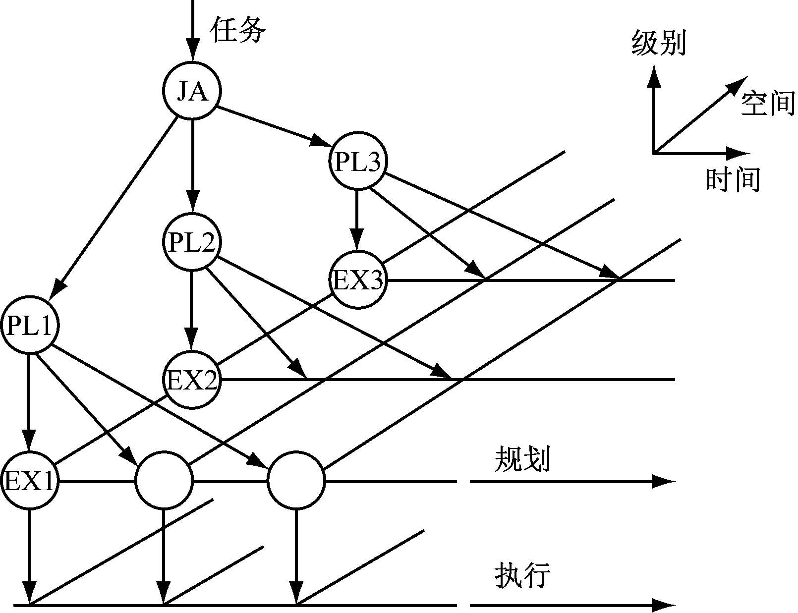 width=295,height=226,dpi=110