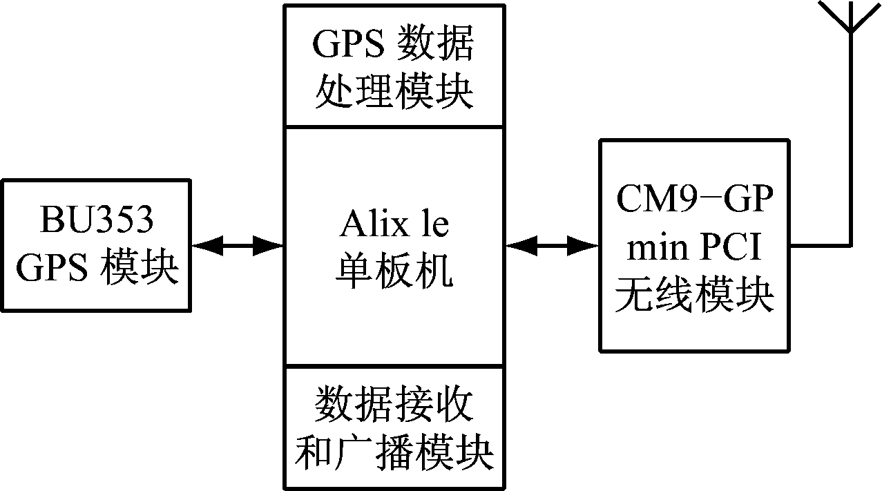 width=234,height=130,dpi=110