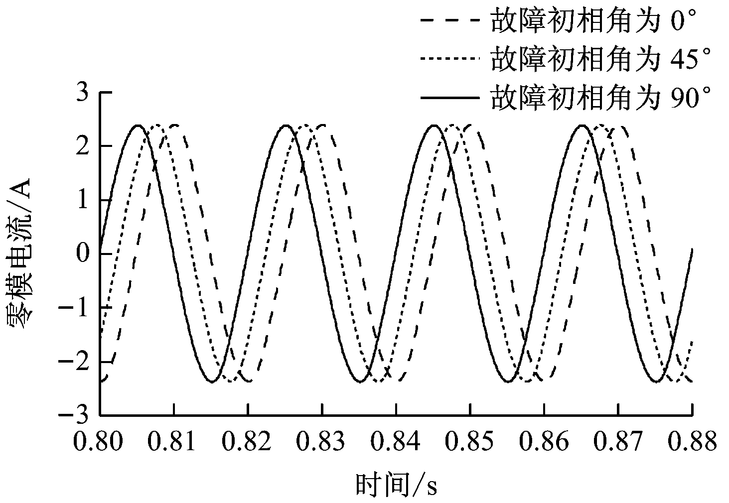 width=268,height=185,dpi=110