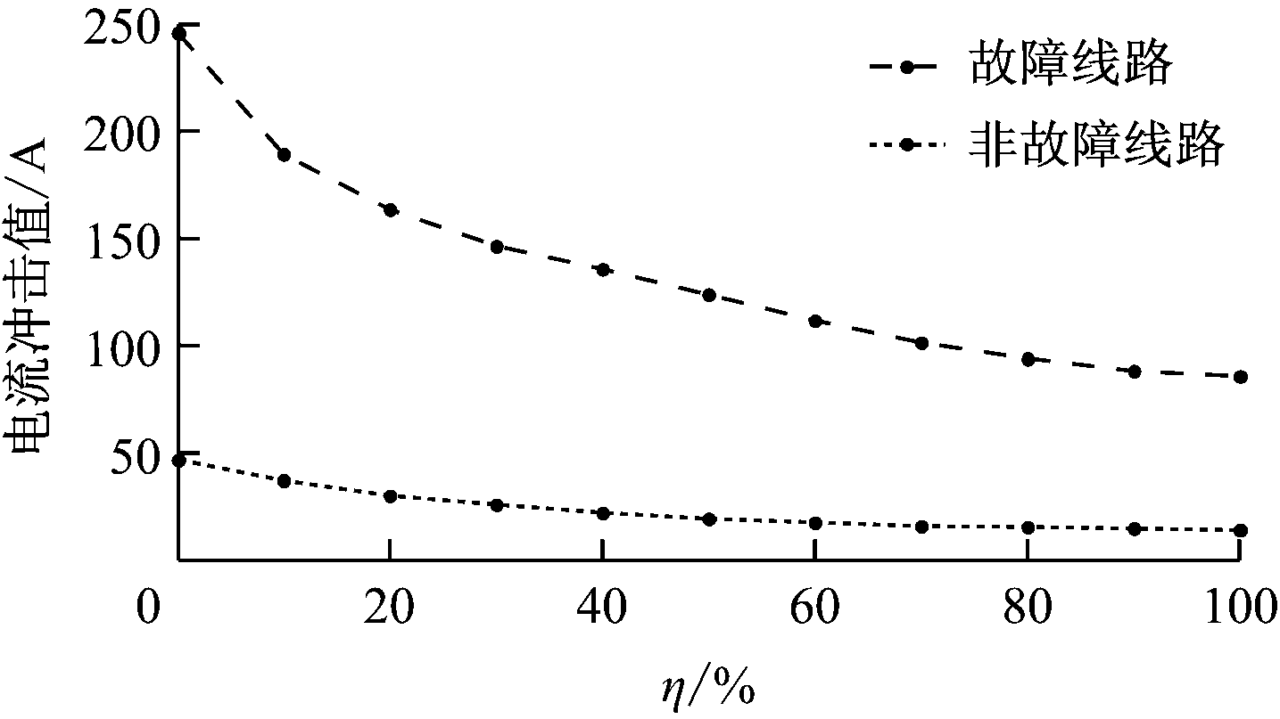 width=263,height=147,dpi=110