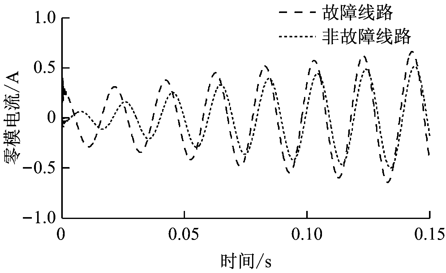 width=264,height=162,dpi=110