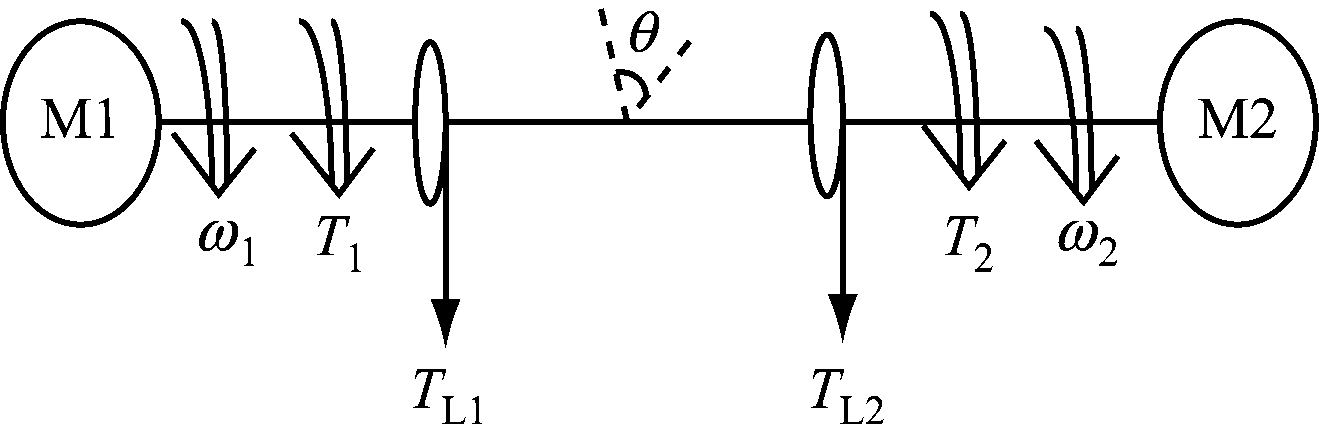 width=241,height=81,dpi=110