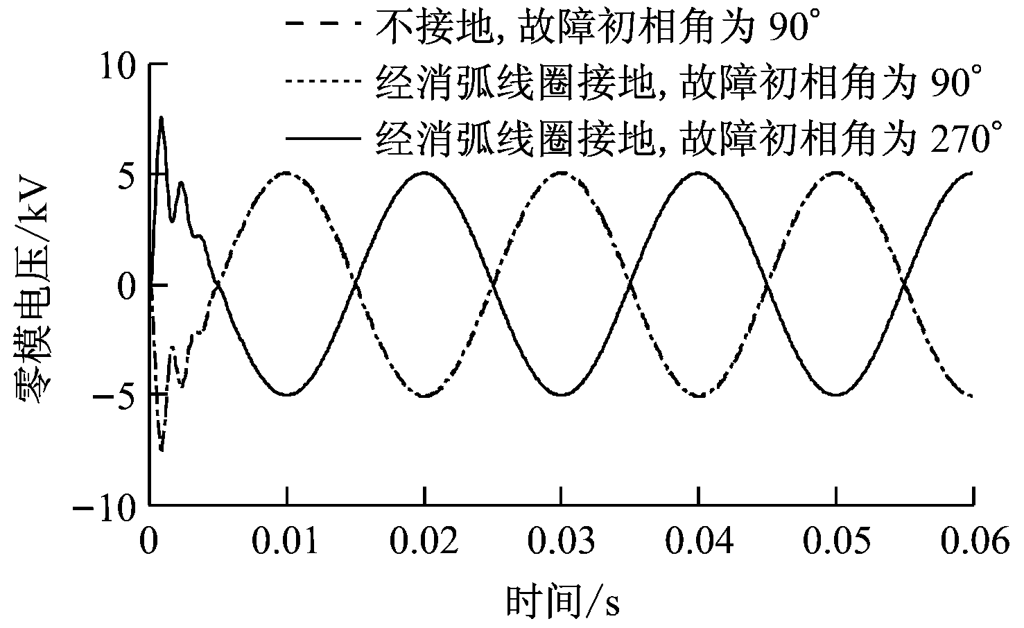 width=270,height=166,dpi=110