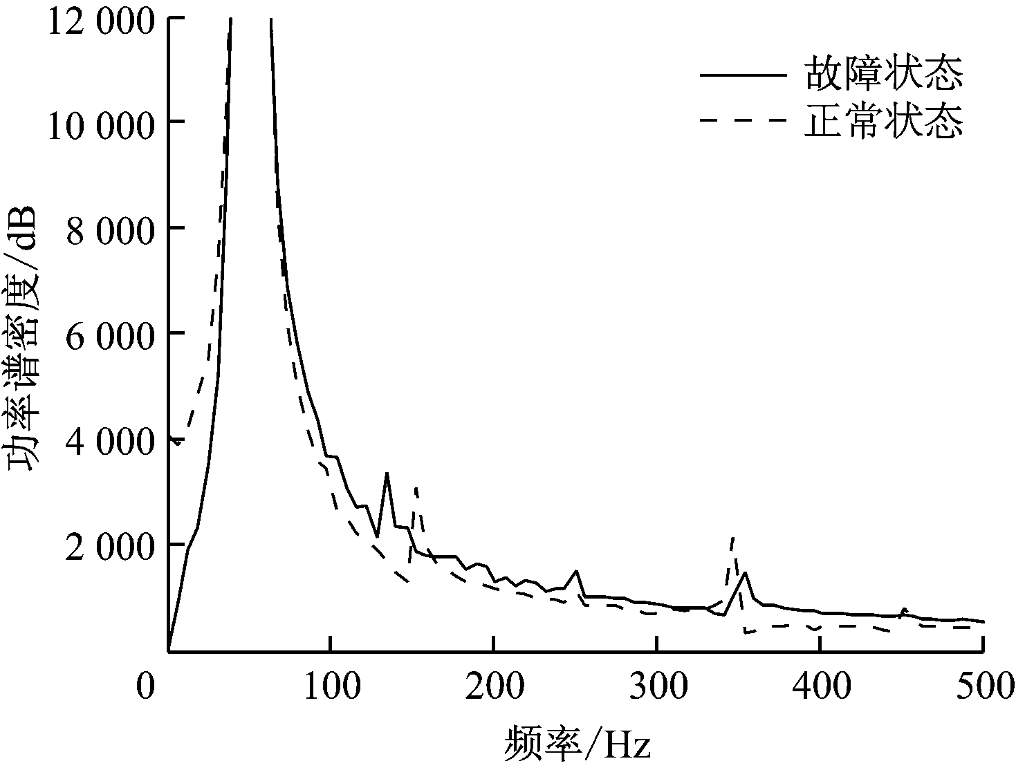 width=269,height=204,dpi=110