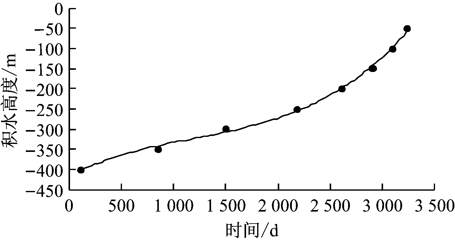 width=271,height=144,dpi=110