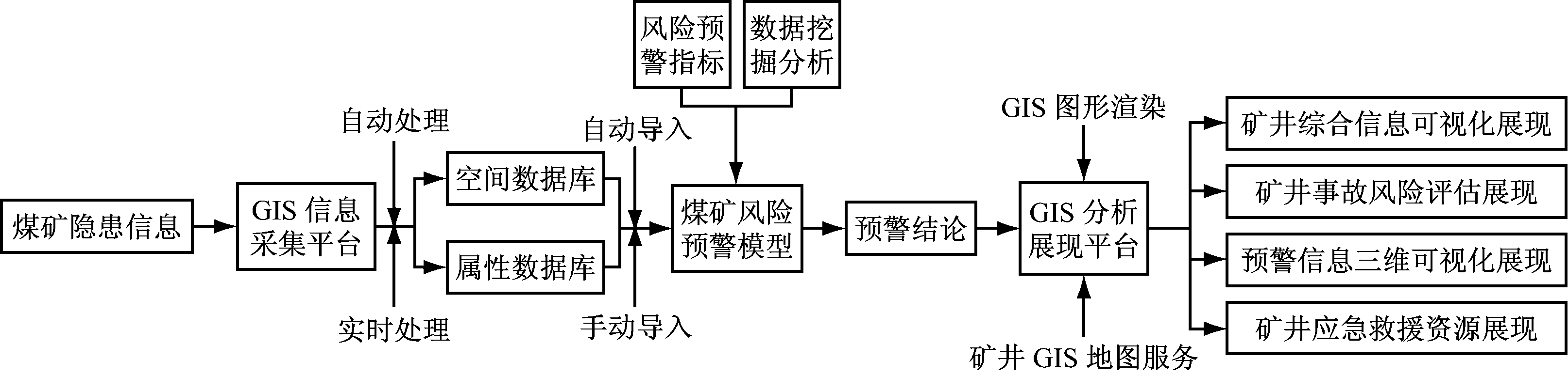 width=591,height=142,dpi=110