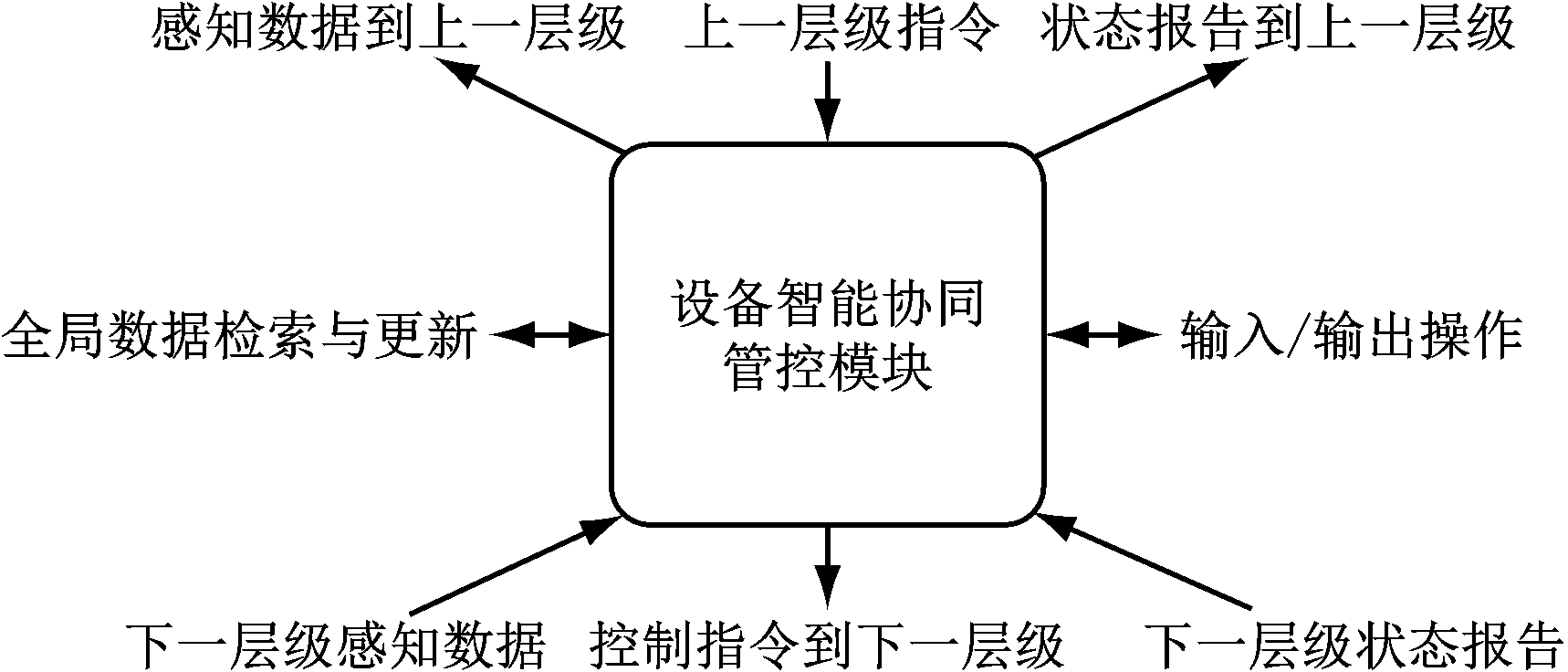 width=314,height=134,dpi=110