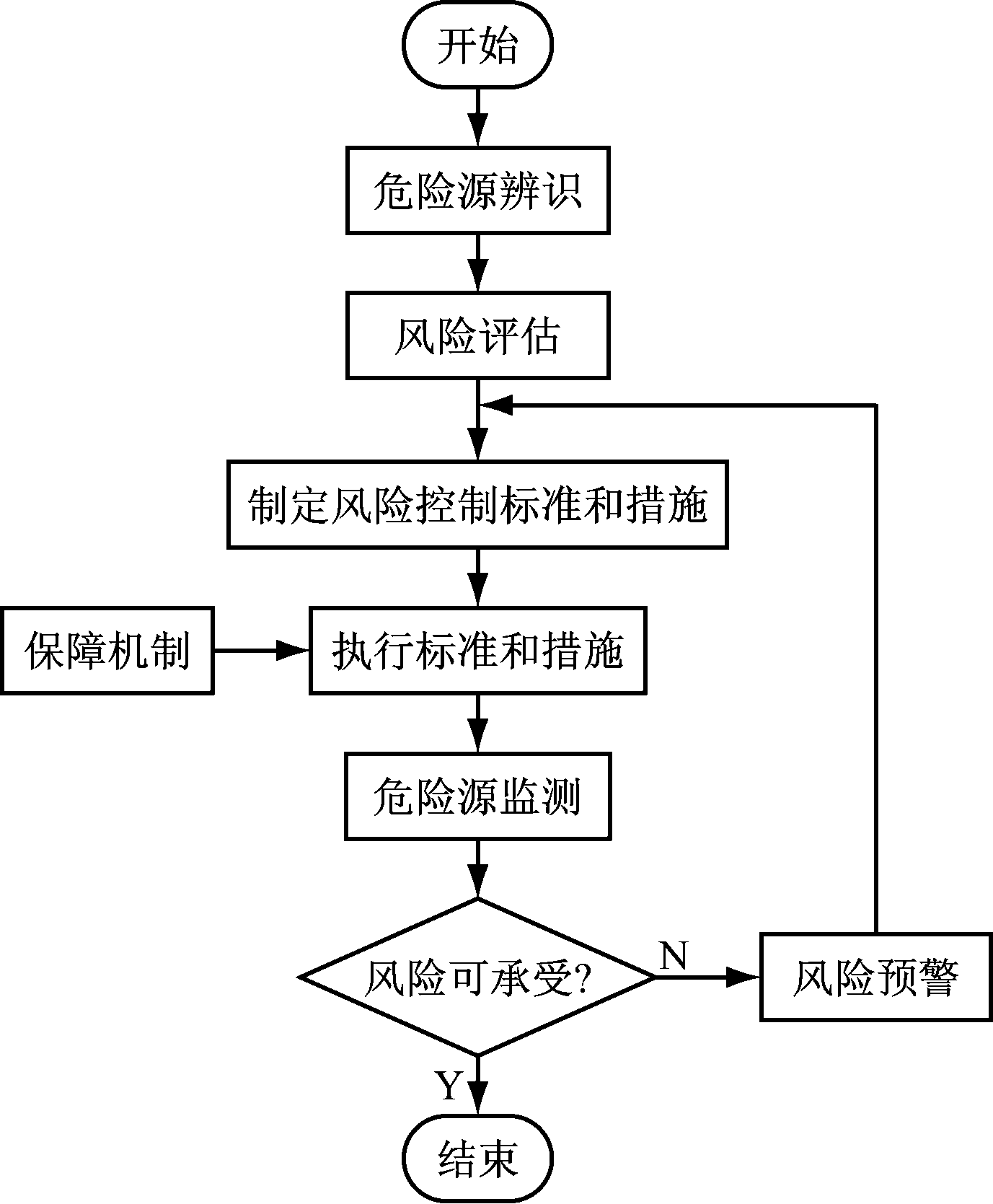 width=252,height=305,dpi=110