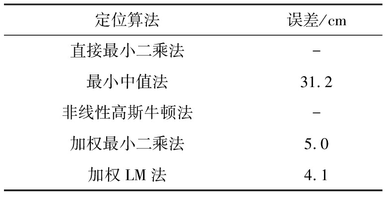 width=287,height=146,dpi=110