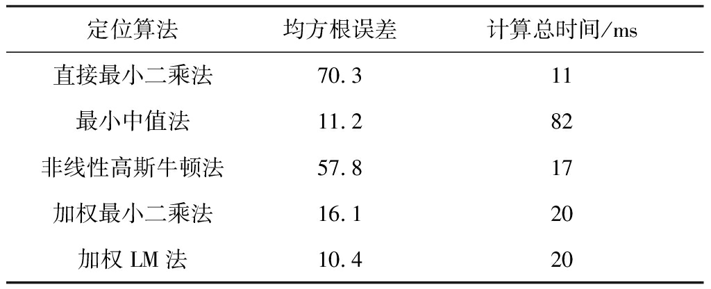 width=375,height=152,dpi=110