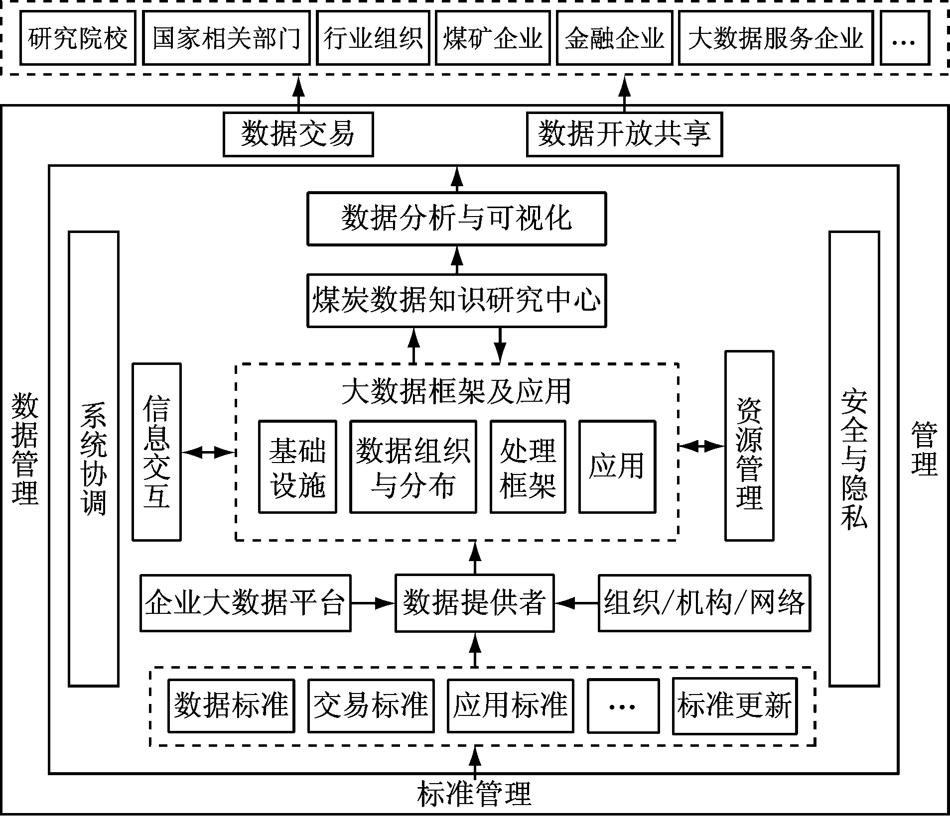 width=349,height=300,dpi=110