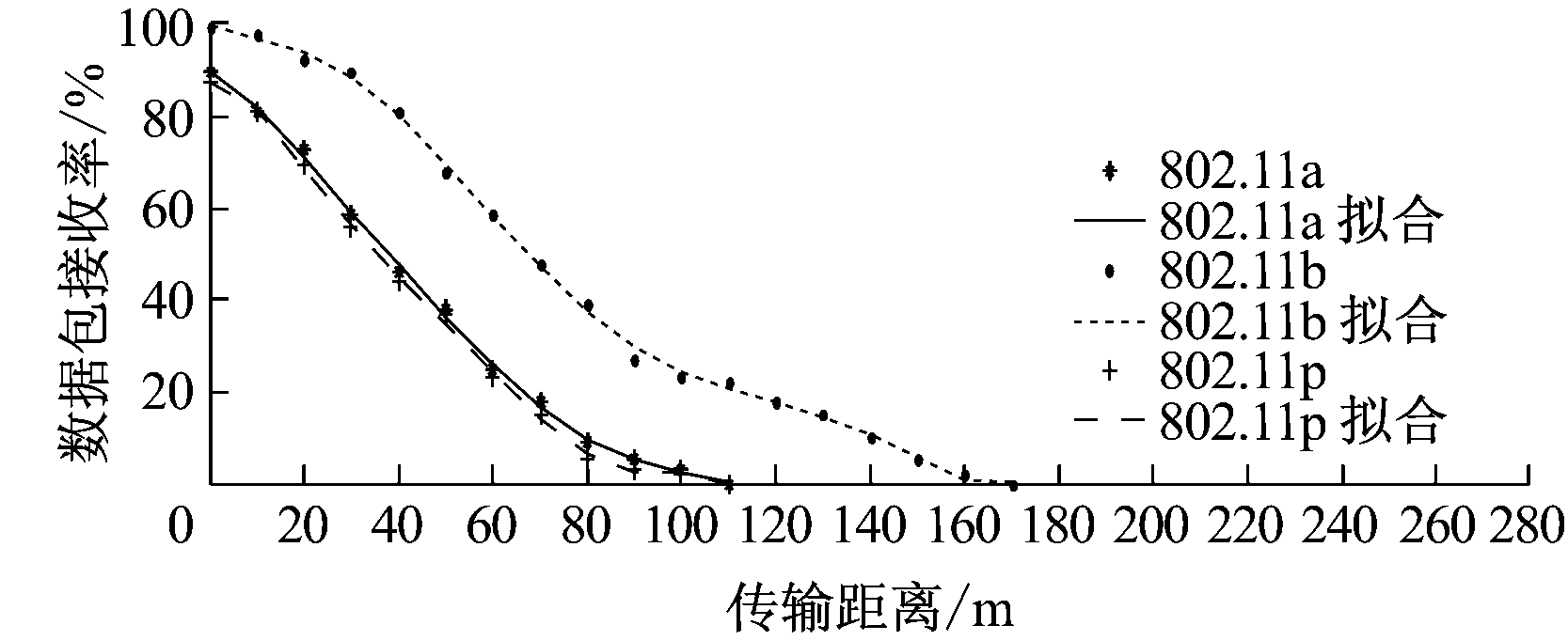 width=305,height=125,dpi=110