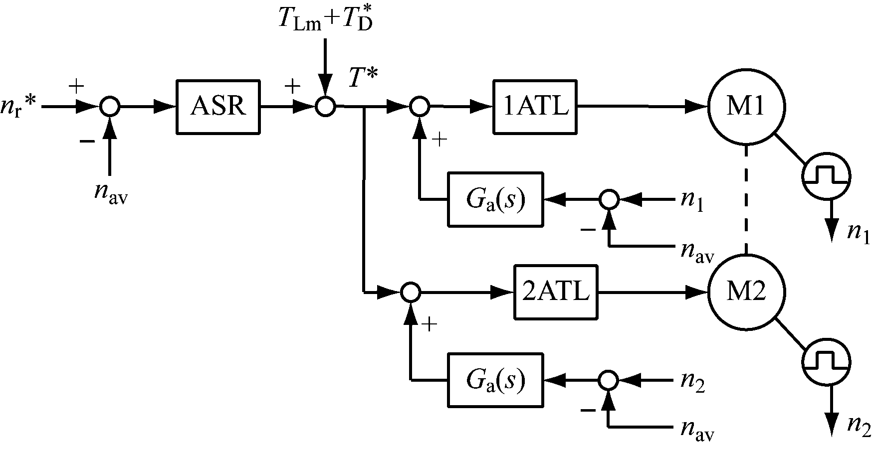 width=320,height=165,dpi=110