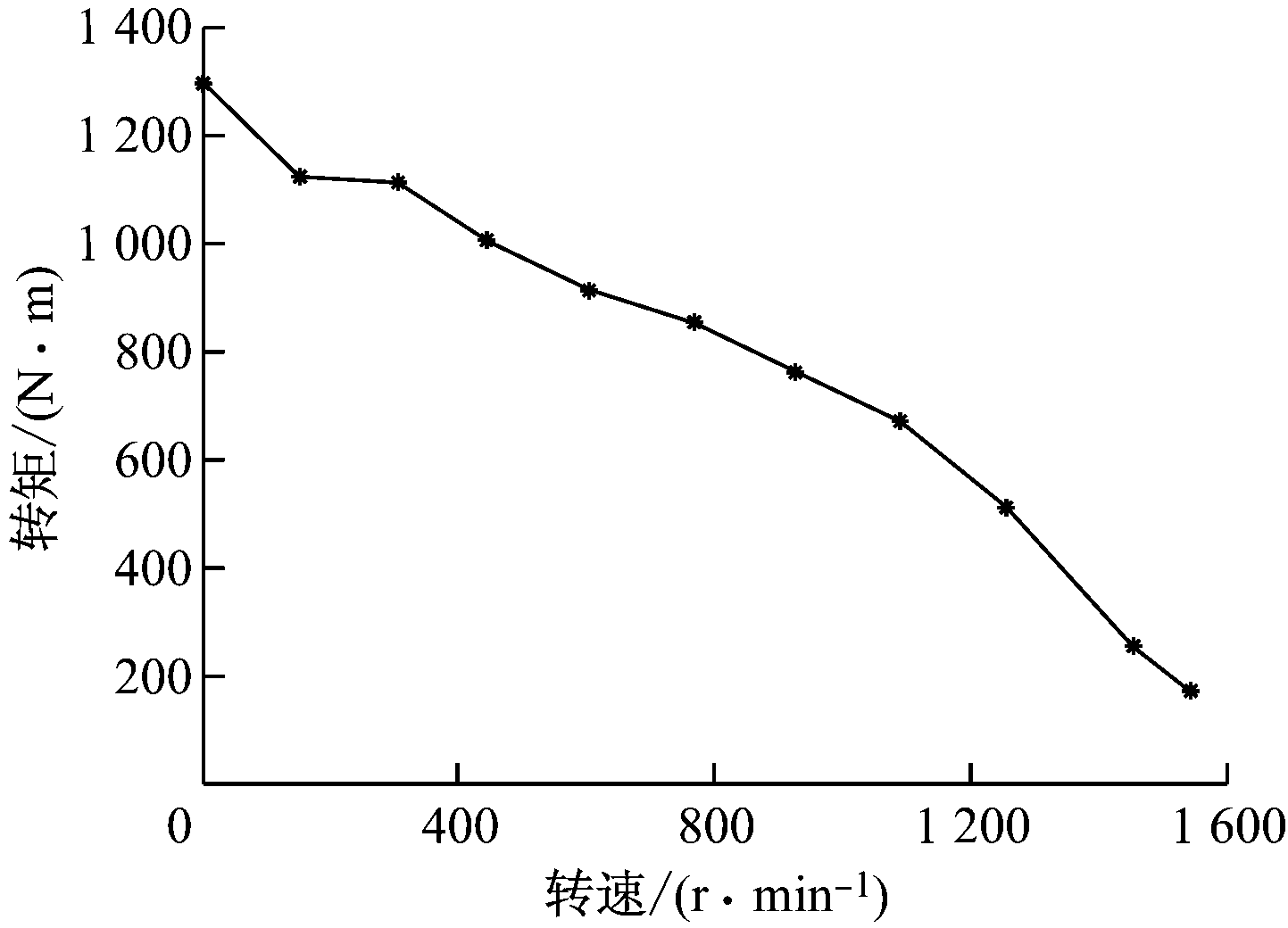 width=264,height=190,dpi=110