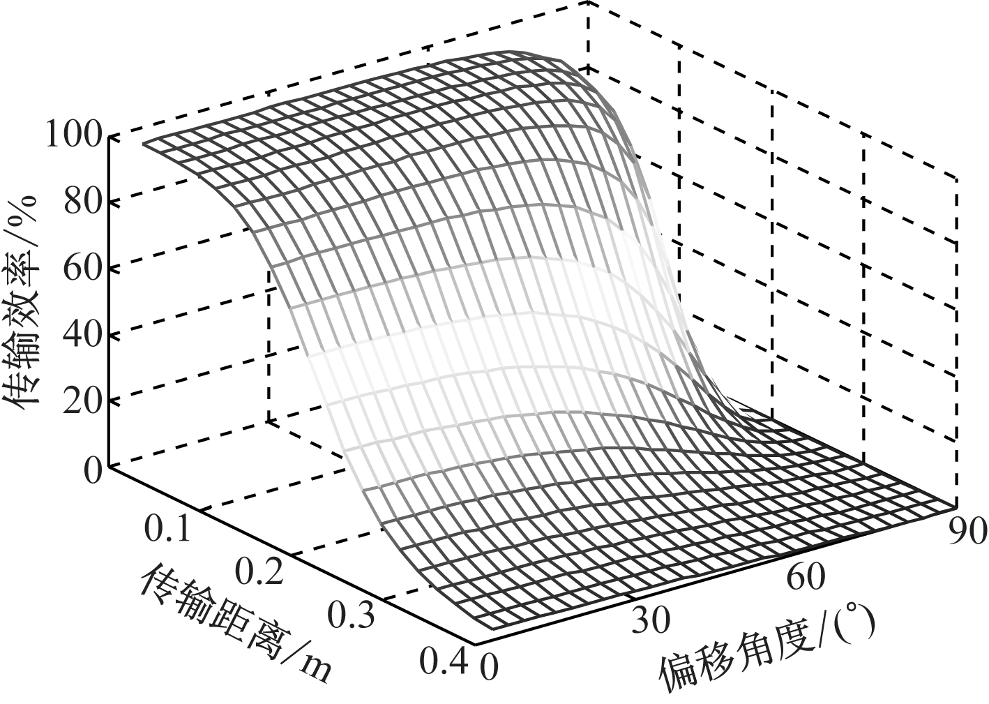 width=259,height=184,dpi=110