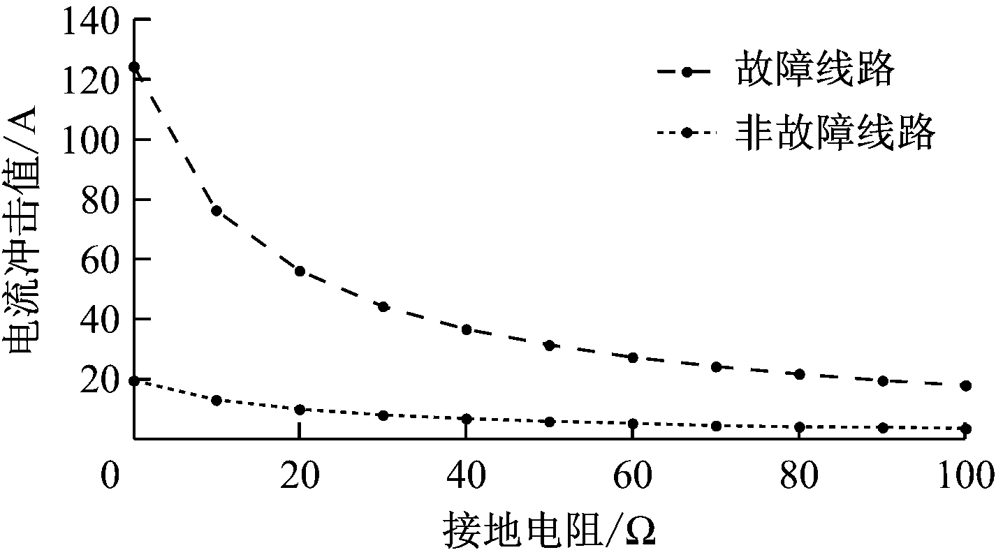 width=261,height=146,dpi=110
