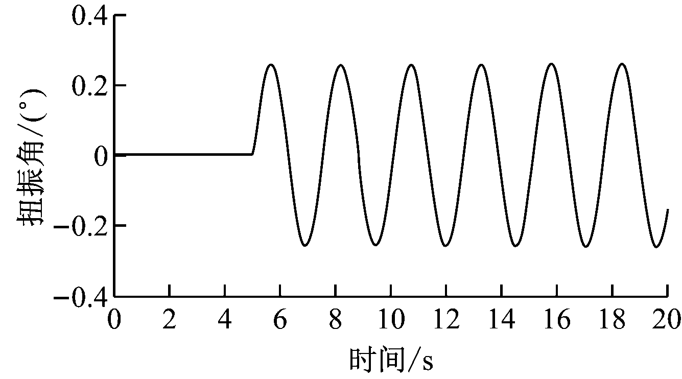 width=244,height=136,dpi=110