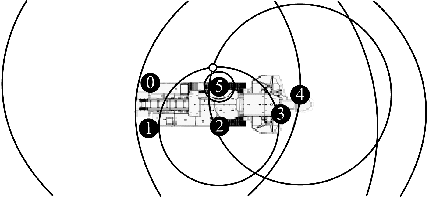 width=258,height=118,dpi=110
