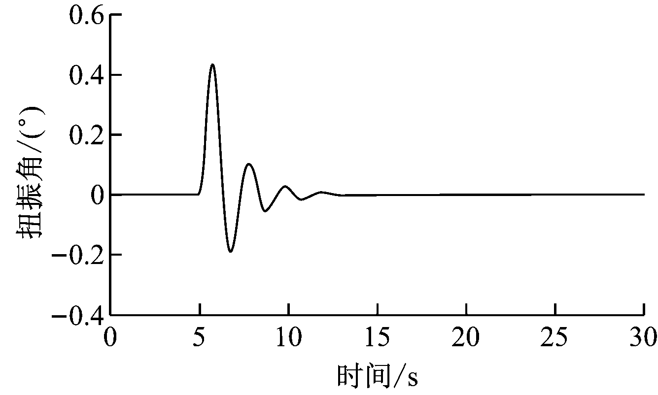 width=244,height=147,dpi=110