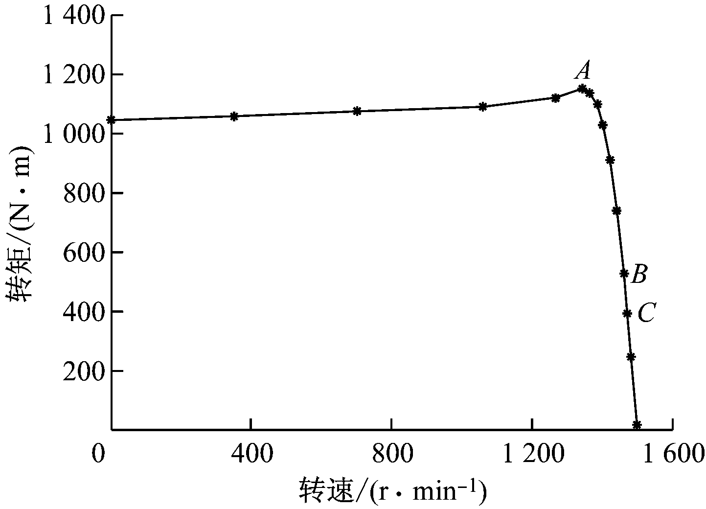 width=264,height=190,dpi=110