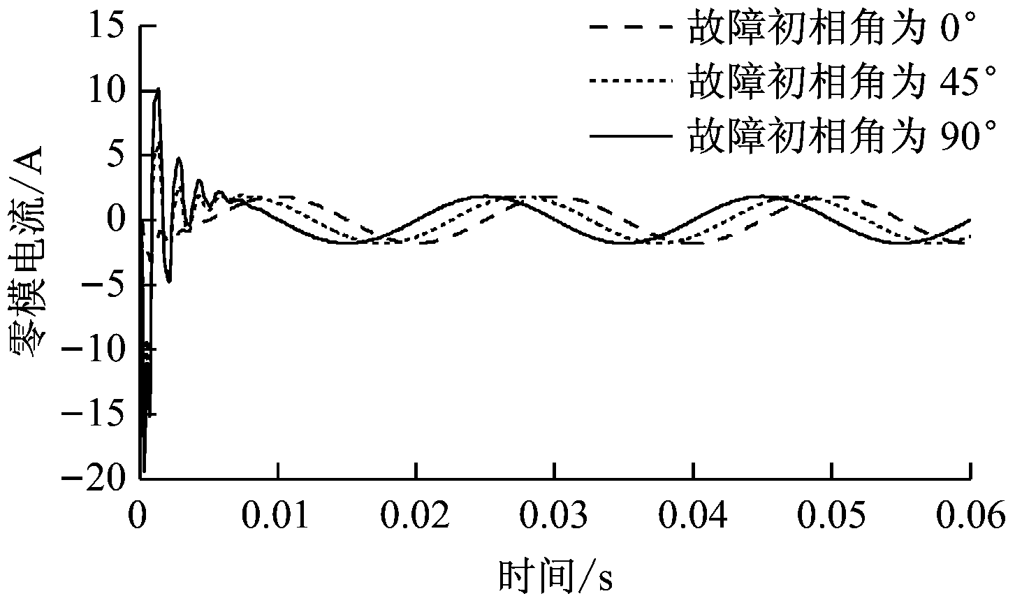 width=268,height=158,dpi=110