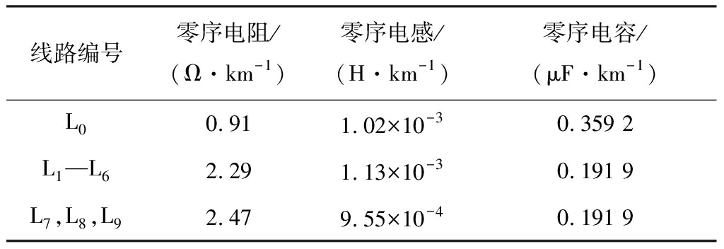 width=375,height=129,dpi=110