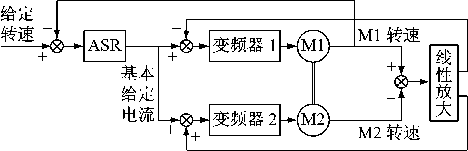 width=290,height=94,dpi=110
