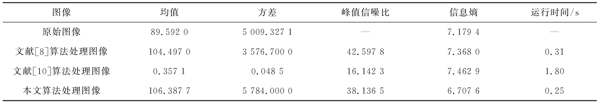 width=745,height=129,dpi=110