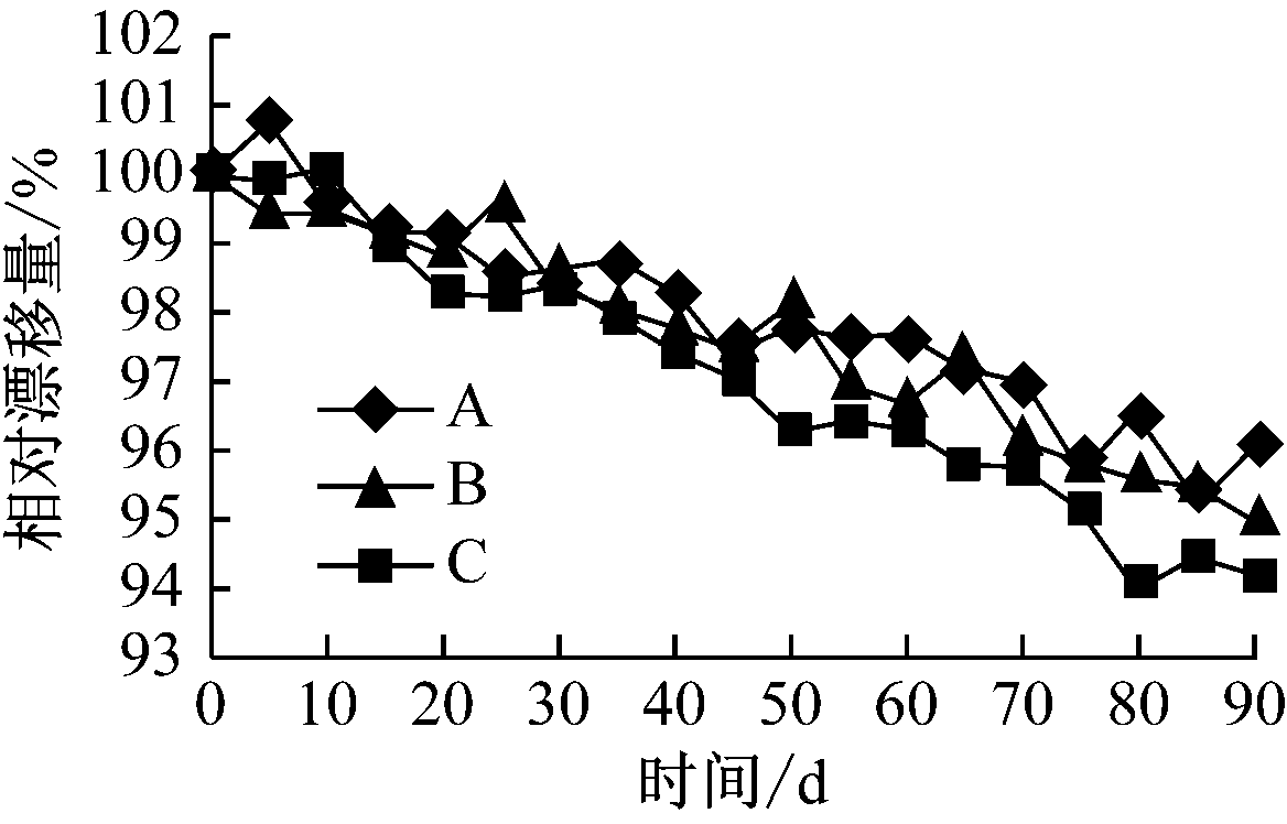 width=214,height=137,dpi=110