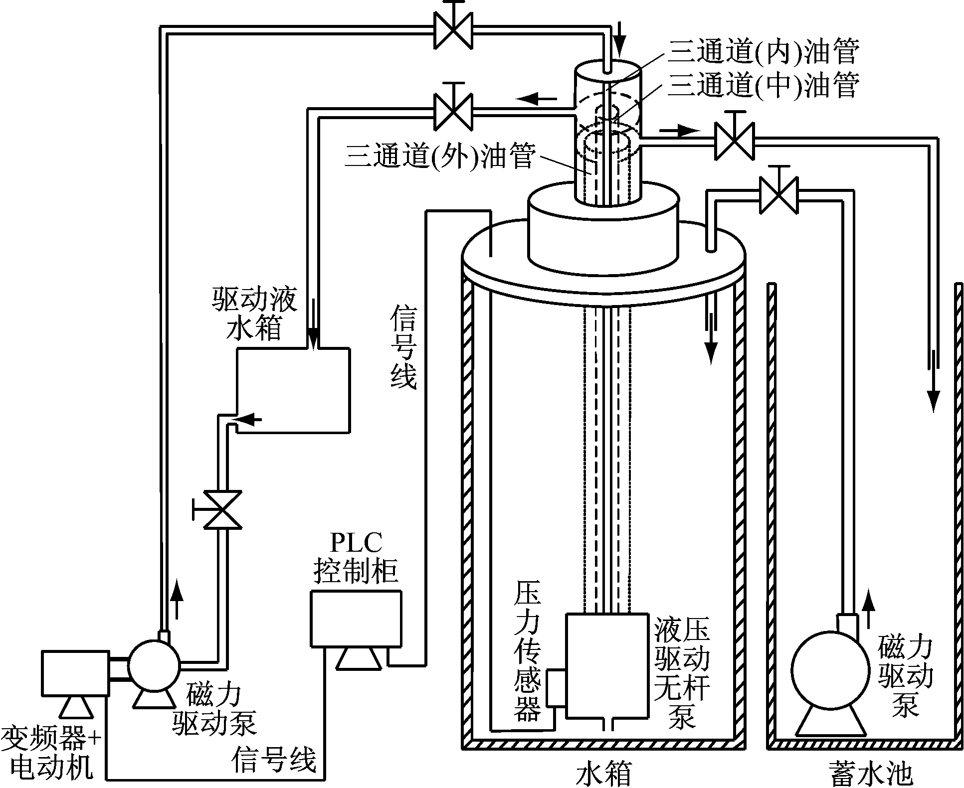 width=354,height=289,dpi=110