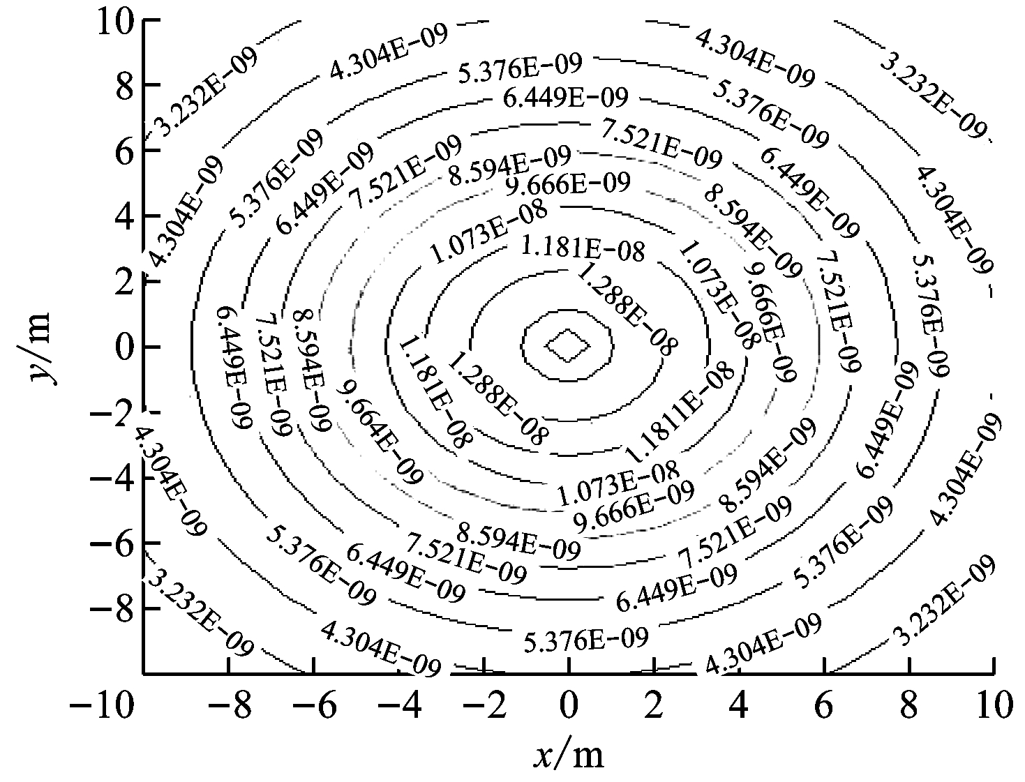 width=269,height=205,dpi=110