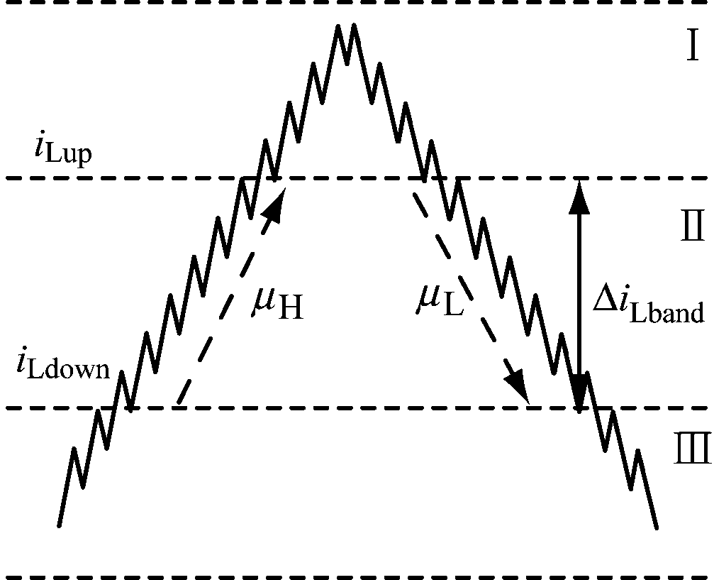 width=184,height=149,dpi=110