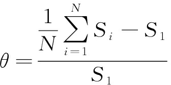 width=123,height=61,dpi=110