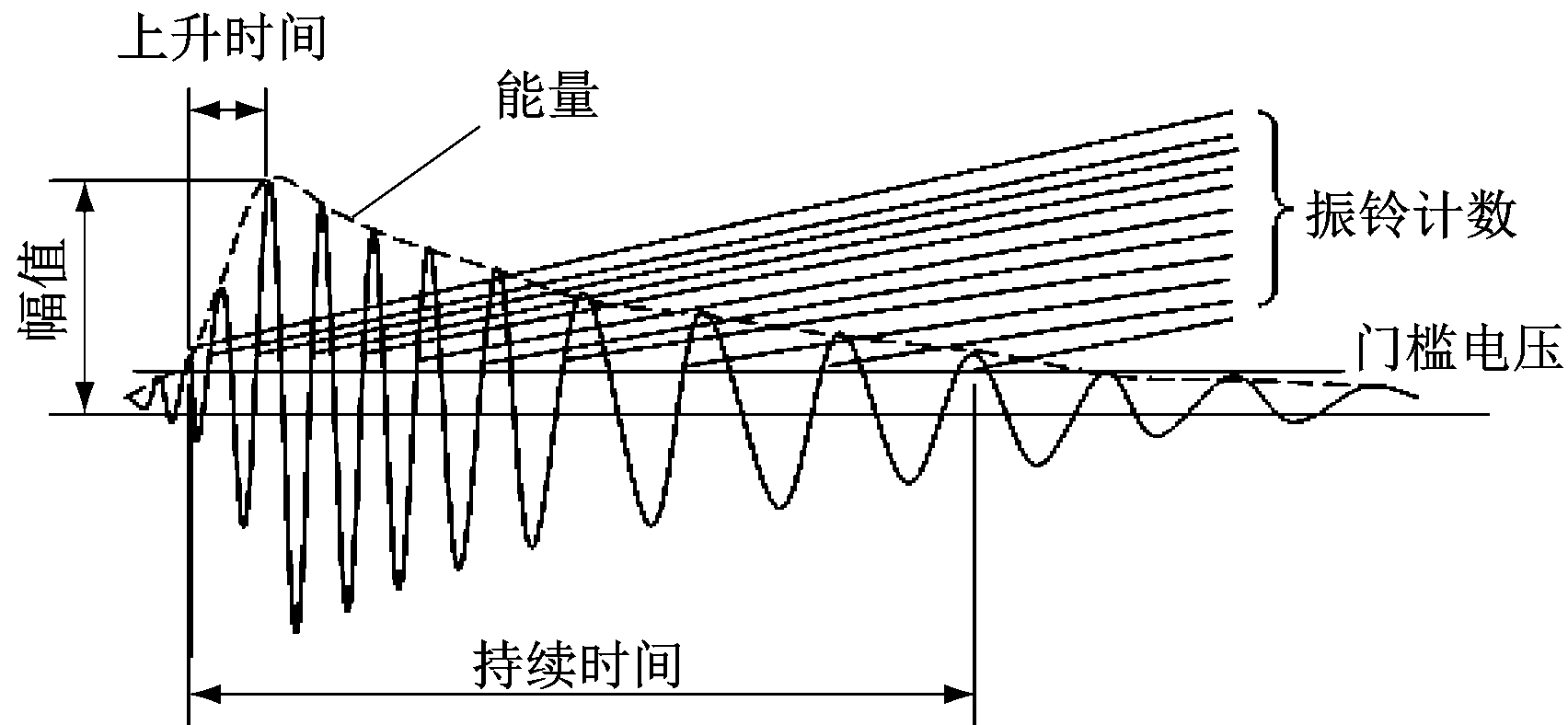width=312,height=144,dpi=110