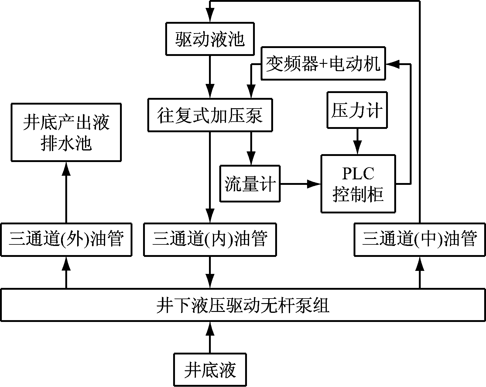 width=293,height=233,dpi=110