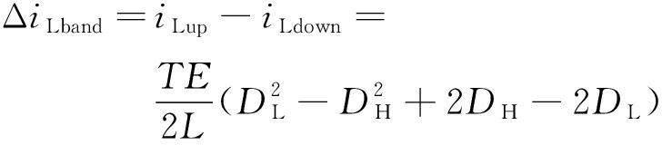 width=266,height=58,dpi=110