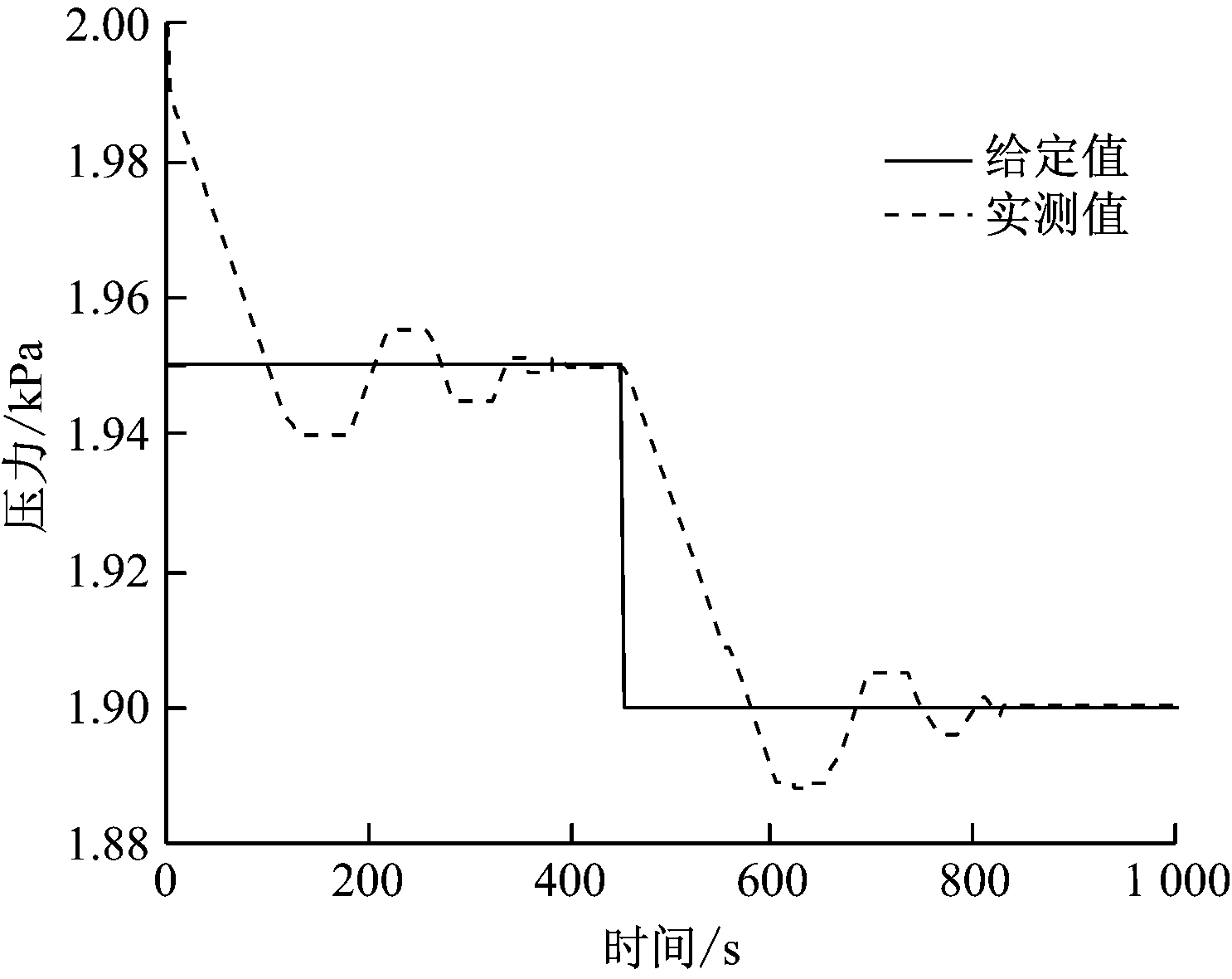 width=272,height=216,dpi=110