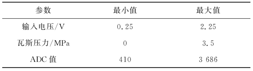 width=375,height=105,dpi=110