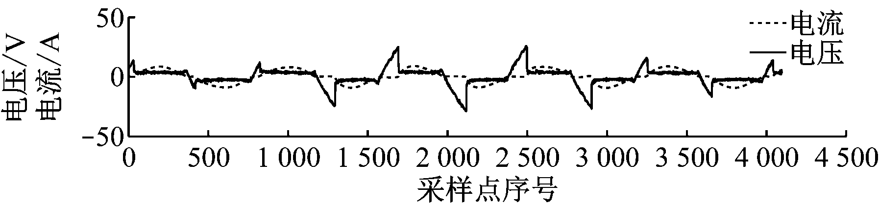 width=328,height=77,dpi=110