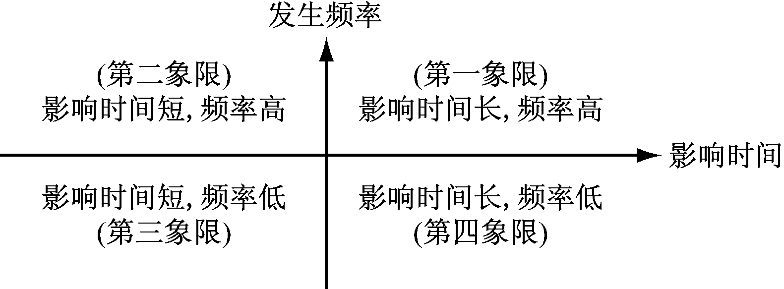 width=289,height=106,dpi=110