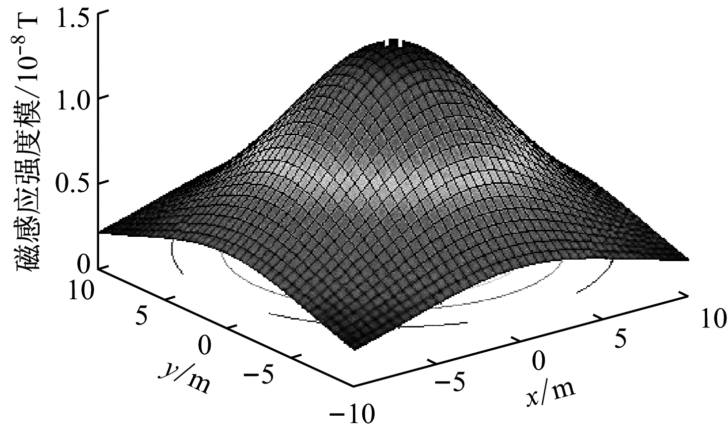 width=269,height=159,dpi=110