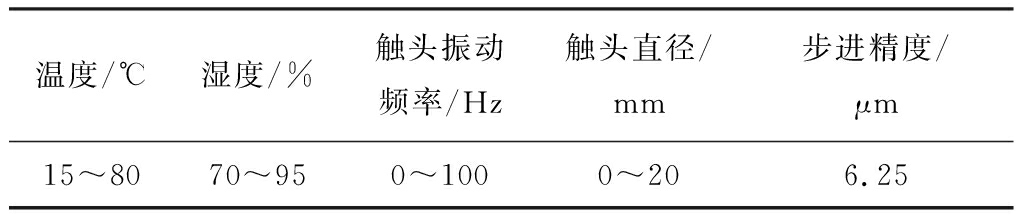 width=375,height=82,dpi=110