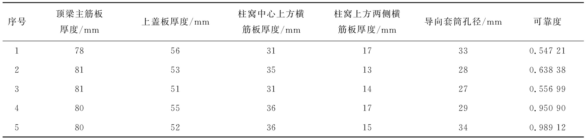 width=745,height=176,dpi=110